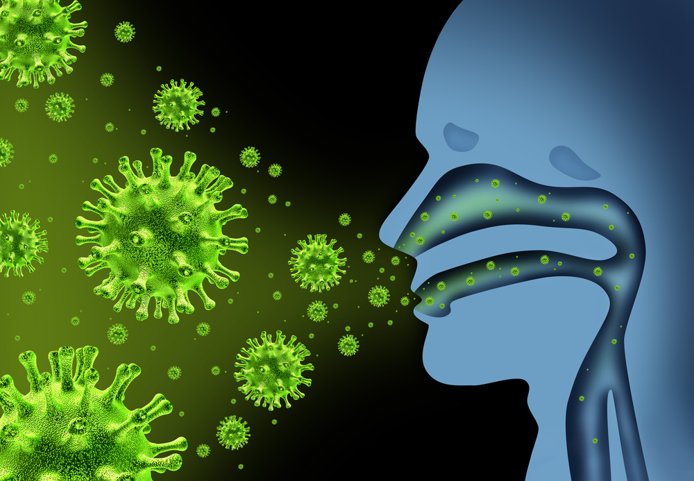 Germs drawn around nasal and mouth passages